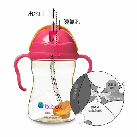 B.Box｜防漏重力吸管杯或學習水杯｜PPSU奢華系列｜240mL - Breastpump City