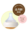 Chuchubaby｜Multi - Fit 闊口耐熱玻璃奶樽｜160mL - Breastpump City