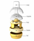 Medela｜150mL 奶瓶連Calma 奶咀 - Breastpump City