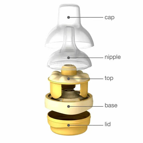 Medela｜150mL 奶瓶連Calma 奶咀 - Breastpump City