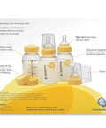 Medela｜母乳奶樽套裝｜150mL｜3個裝 - Breastpump City