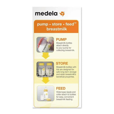 Medela｜母乳奶樽套裝｜150mL｜3個裝 - Breastpump City